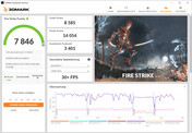 Fire Strike (fonctionnement sur secteur, haute performance)