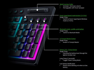 Commandes du clavier HyperSpeed à profil bas Razer BlackWidow V4 (Image source : Razer PR)