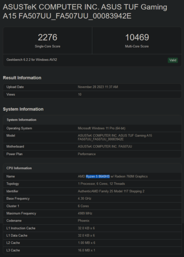 Résultats Geekbench de la carte AMD Ryzen 5 8640 (image via Geekbench)