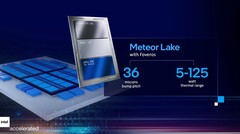 Les processeurs Intel Meteor Lake seront suivis des puces Arrow Lake en 2024. (Source : Intel)