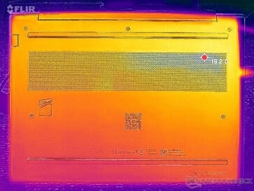 Système à l'arrêt (couvercle D)