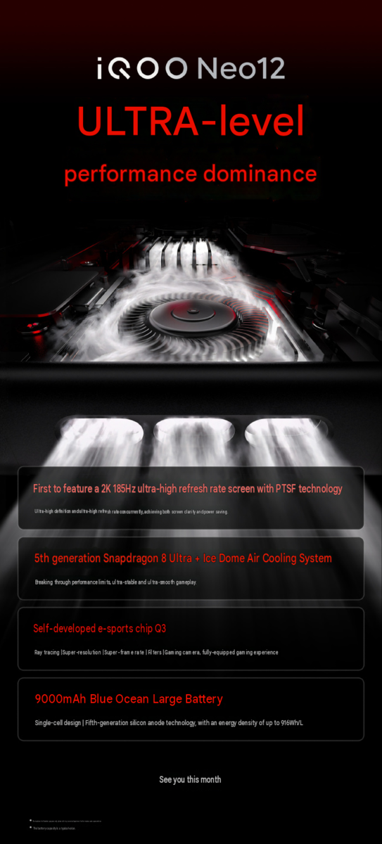 Principaux points forts de l’iQOO Neo 12.