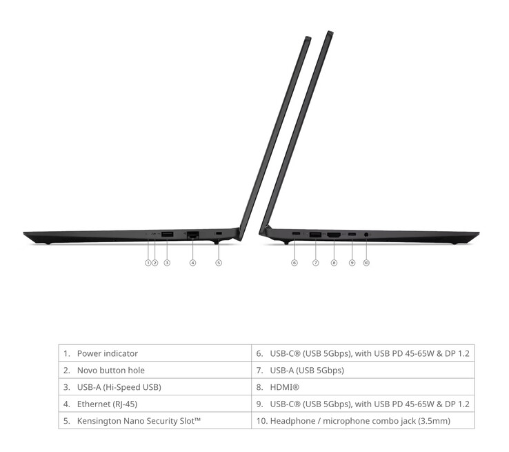 Par ailleurs, le Lenovo V15 Gen 6 AMN mesure 359,2 x 235,8 x 19,9 mm.