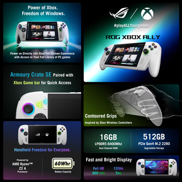 (Source de l'image : Asus)