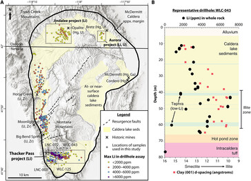 Seule une poignée de gisements de lithium sont de type volcano-sédimentaire, comme celui de Thacker Pass