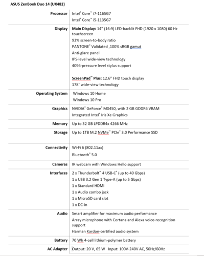 Asus ZenBook Duo 14 UX482 - Spécifications. (Source : Asus)