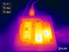 Acemagic S1 pendant le test de résistance (sans couverture)
