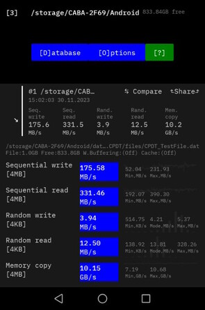 Android USB 3.1 OTG : Test de disque multiplateforme (CPDT)
