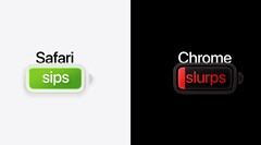 Apple affirme que Safari offre jusqu’à cinq heures de streaming vidéo de plus que Chrome sur un Mac.