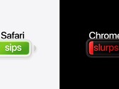 Apple affirme que Safari offre jusqu’à cinq heures de streaming vidéo de plus que Chrome sur un Mac.