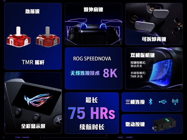 La ROG Raikiri 2 Pro est équipée de manettes TMR et de boutons supplémentaires sur les épaules.