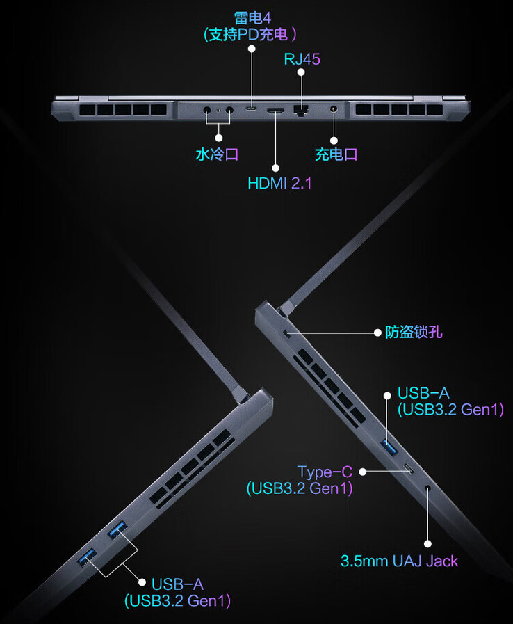 Ports de connectivité du Yanshi 16 Super (Image source : JD.com)