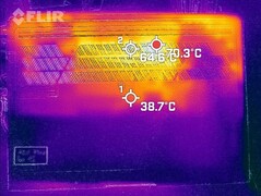 développement de la chaleur en bas (à la charge)