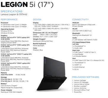 Spécifications du Lenovo Legion 5i 17-inch (image via Lenovo)