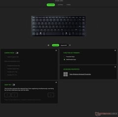 Personnalisation du Razer Joro Synapse