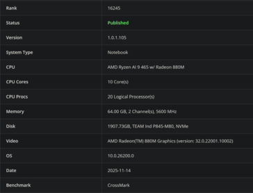 Ryzen AI 9 465 CrossMark (source d'image : Bapco)