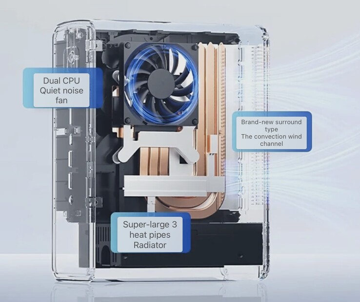 Le mini PC AIdeaStation R1 est doté d'un système de refroidissement performant et de nombreux ports. (Source de l'image : ITHome)