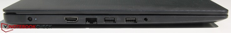 Côté gauche : entrée secteur, HDMI, ethernet, 2 USB 3.0, audio.
