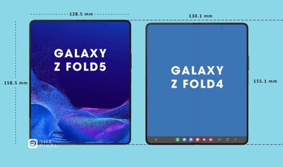 Galaxy Mesures du Z Fold5 - déplié. (Source de l'image : The Pixel)