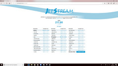 LifeBook U748 - Jetstream 1.1