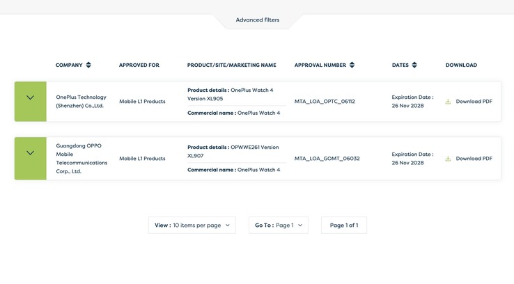 Deux variantes de la OnePlus Watch 4 ont été certifiées.