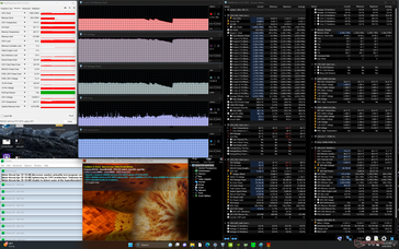 Prime95+FurMark stress