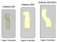 Les chambres à vapeur de la série S23 seront considérablement améliorées pour la série S24. (Source : Ice Universe) 