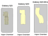Les chambres à vapeur de la série S23 seront considérablement améliorées pour la série S24. (Source : Ice Universe) 