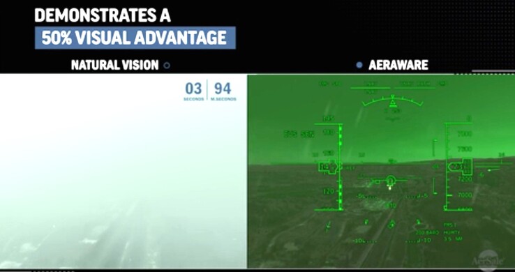 La caméra multispectrale EVS-5000 voit au-delà de la lumière visible, dans l'infrarouge. (Source : AerSale)