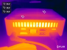 Geekom AX8 Pro stress test (arrière)