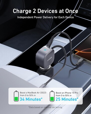 (Source : Anker/Amazon)