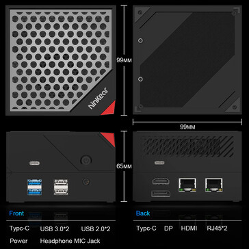 Ports de connectivité du mini-PC avec la base d'extension (Source de l'image : Ninkear)