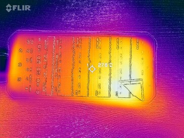 Carte thermique du front