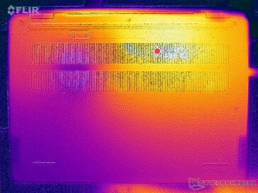 Prime95+FurMark stress (couverture D)