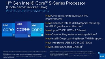 (Source de l'image : Intel)