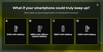 (Source de l'image : Motorola)