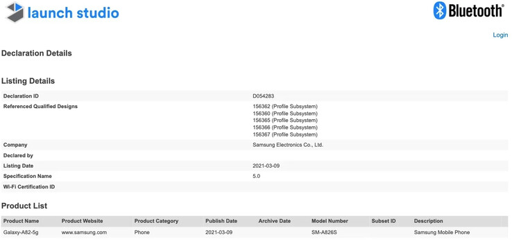 Le Galaxy A82 5G est révélé par son nom dans une nouvelle fuite. (Source : Bluetooth SIG via MySmartPrice)