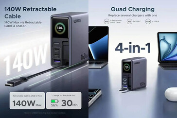 Configuration des ports et câble rétractable