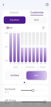 et détaillée - ici à des fins de démonstration.
