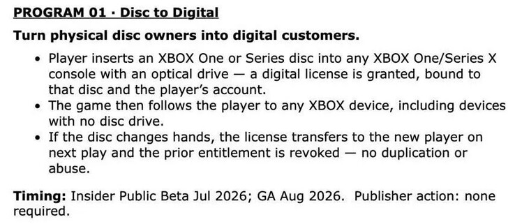 Initiative « Xbox Disk to Digital »