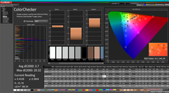 ColorChecker après calibration