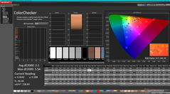 ColorChecker avant étalonnage