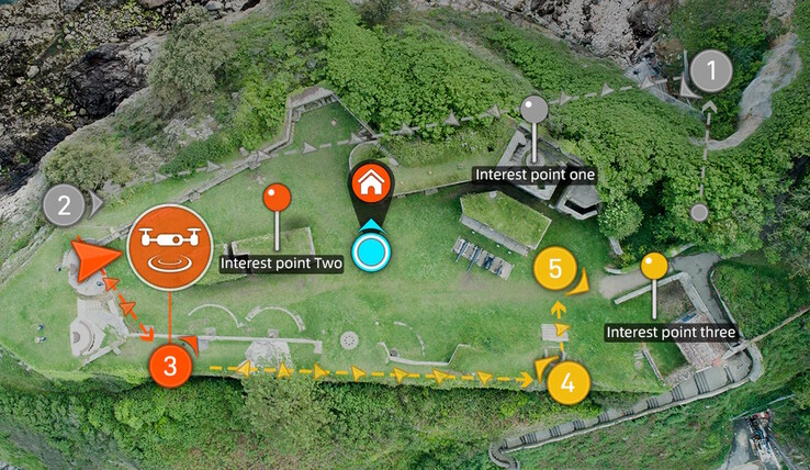 Les itinéraires peuvent être programmés via le GNSS (Image source : Fimi)