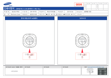 L'enregistrement du SM-R190 implique le nom "Buds Pro". (Source : FCC)