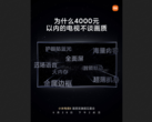 Un nouveau teaser de Mi TV ES. (Source : Xiaomi via Weibo)