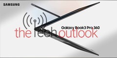 Samsung Galaxy Book 3 Pro 360. (Image Source : TheTechOutlook)