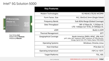 Intel 5G Solution 5000 - Spécifications. (Source : Intel)