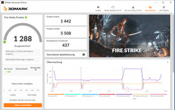 Fire Strike (fonctionnement sur batterie)