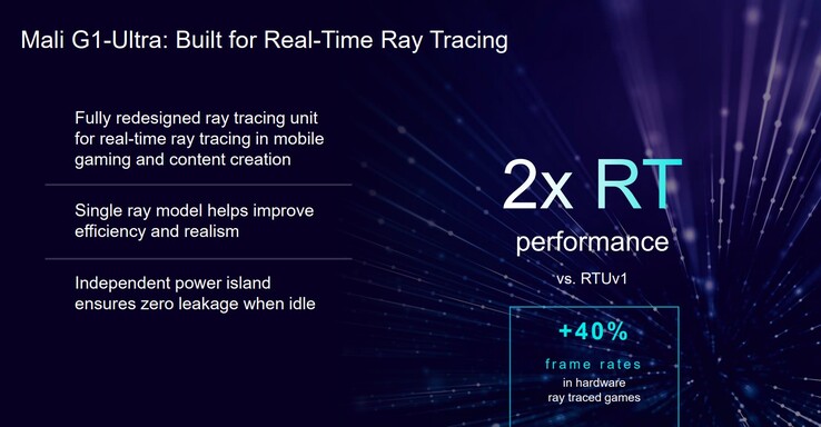 Arm Mali G1-Ultra (source d'image : Arm)