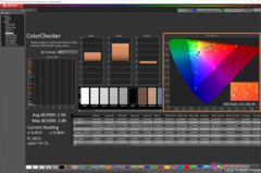 ColorChecker après calibration